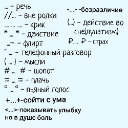 Обозначение для ролки